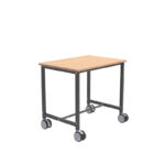 surface de travail practicals