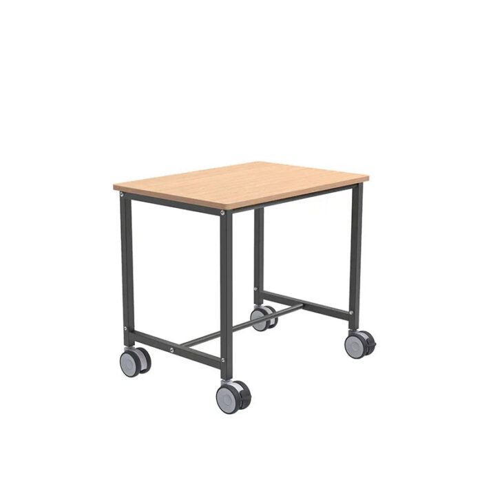 surface de travail practicals