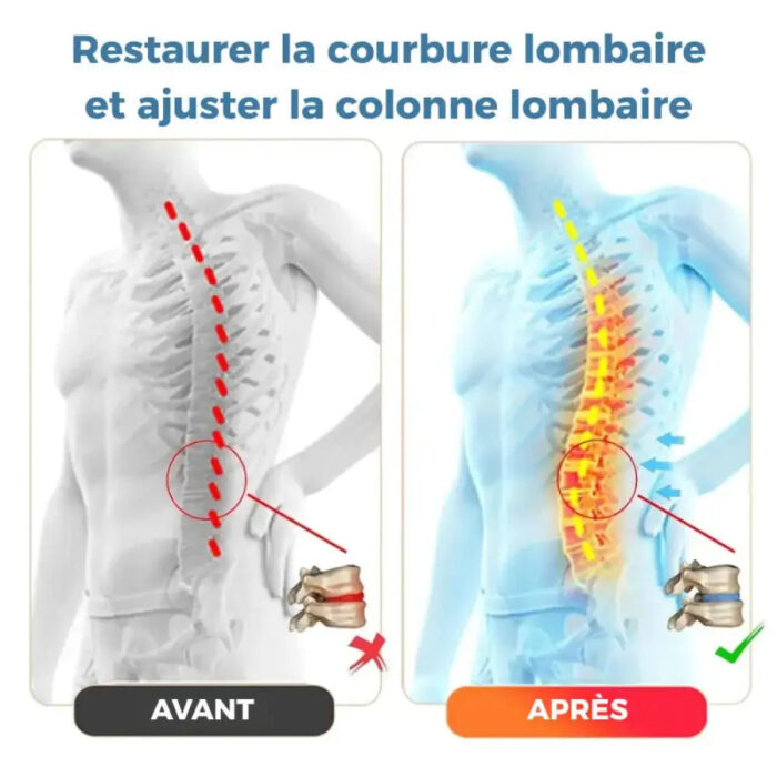 ceinture maintien Sereineo