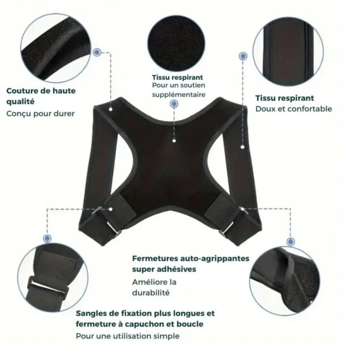 Correcteur en néoprène