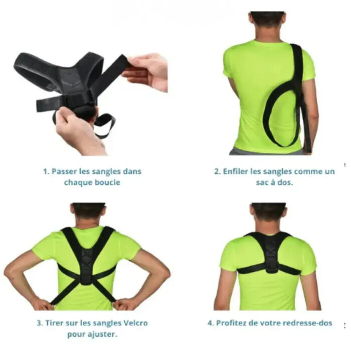 alignement scapulaire