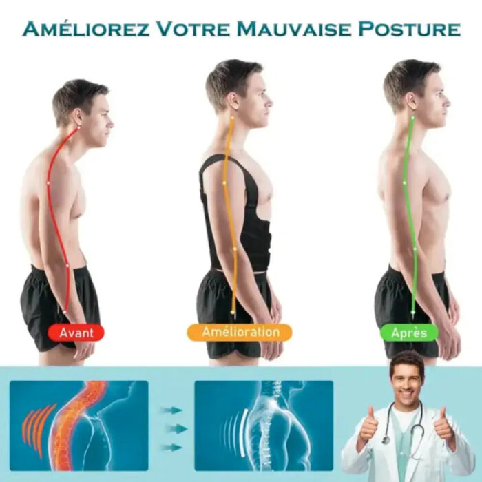 Correcteur pour le bureau