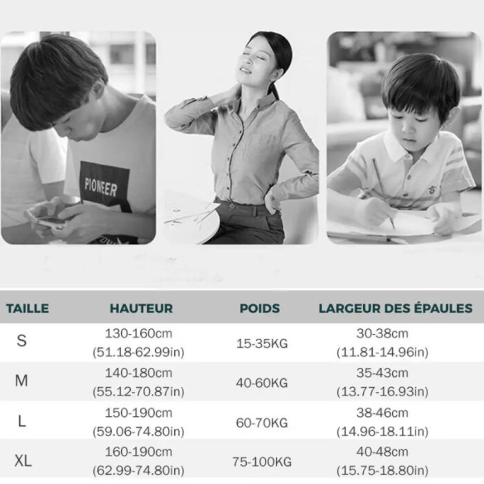 outil de redressement