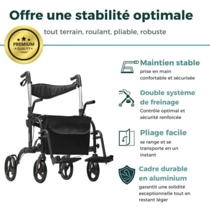 roues pivotantes du déambulateur Sereineo