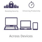 accessoire confidentialité ordinateur