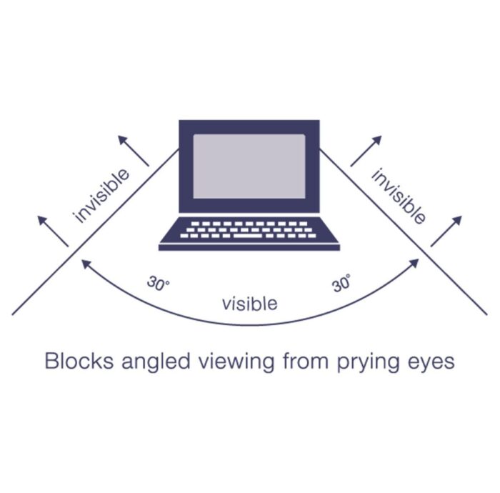 écran privacy Sereineo