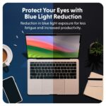 film anti-reflets MacBook